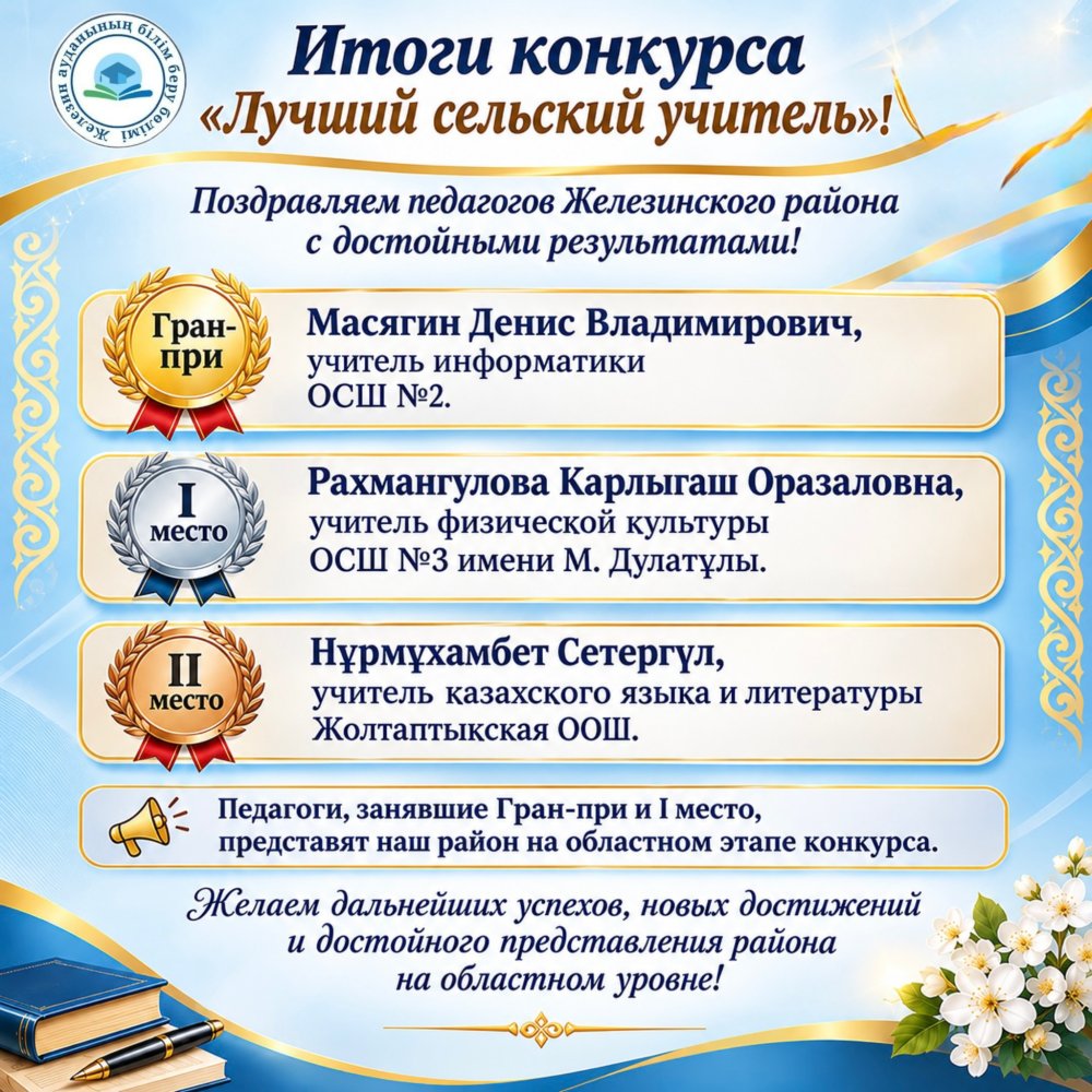 Итоги конкурса «Лучший сельский учитель»!