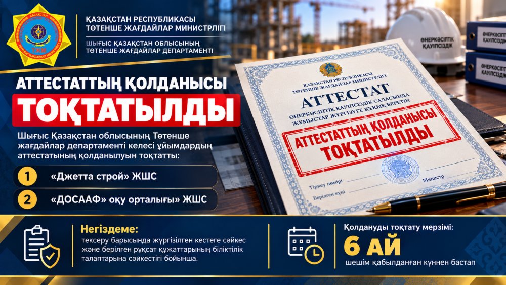Мероприятия по обеспечению промышленной безопасности