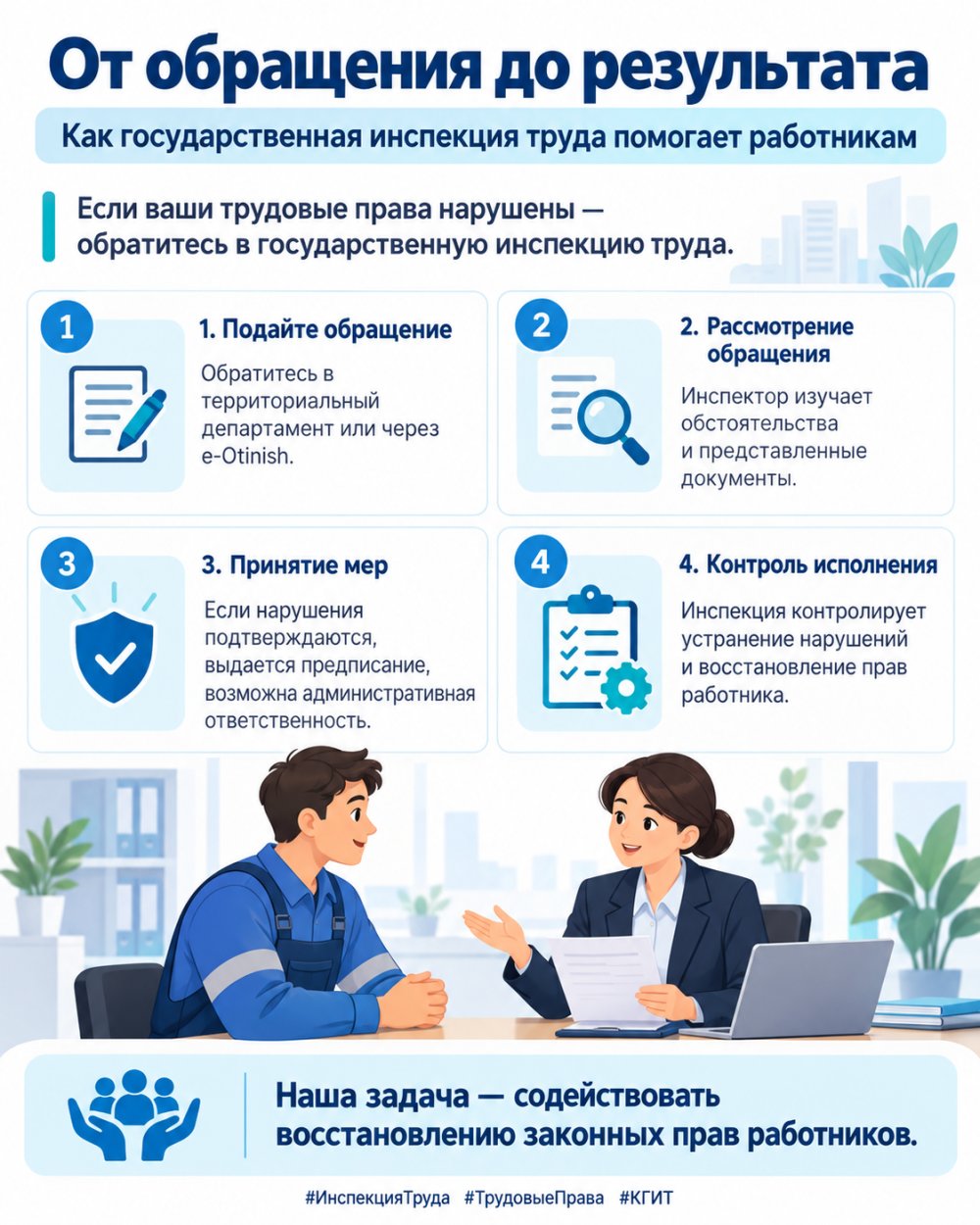 ⚖ От обращения до результата: как государственная инспекция труда помогает работникам