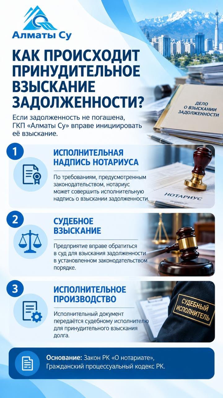 В «Алматы Су» призвали горожан не допускать задолженности за воду и канализацию — Фото 6