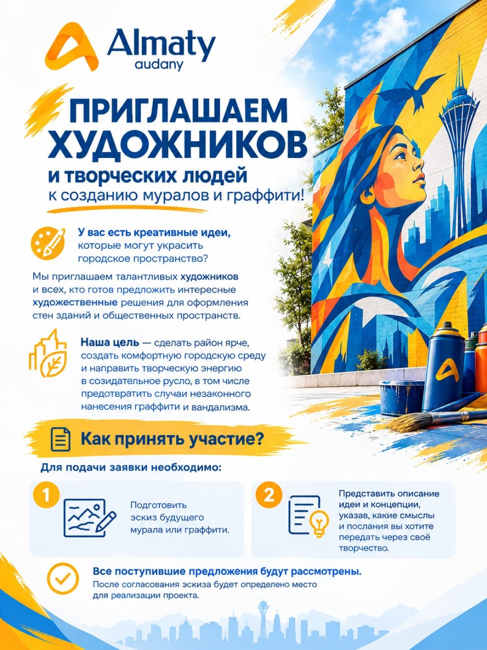Столичных художников приглашают стать авторами новых муралов в Астане