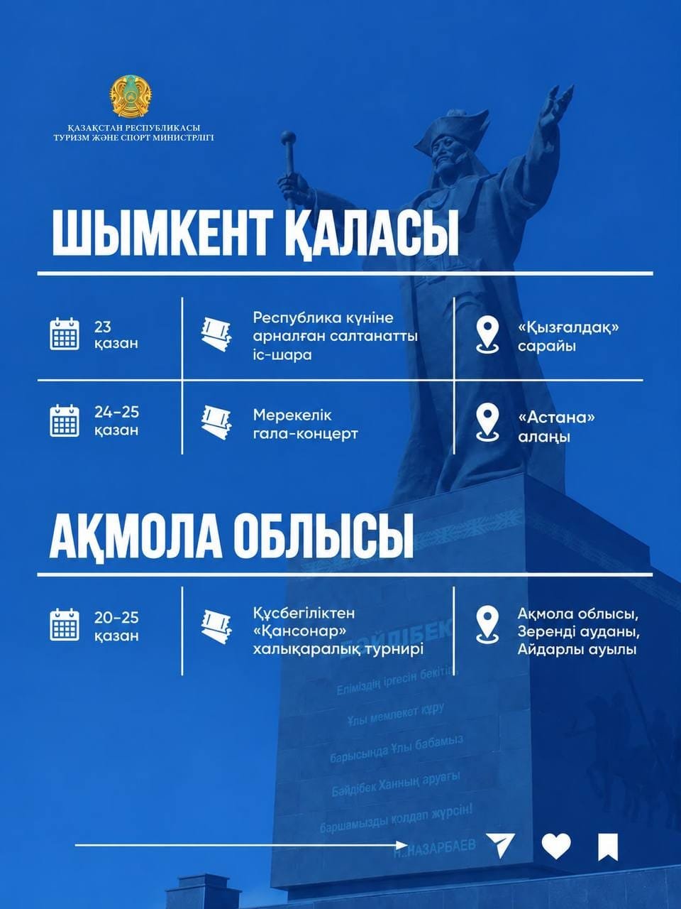 Какие события ожидаются в Казахстане на следующей неделе? — Фото 2