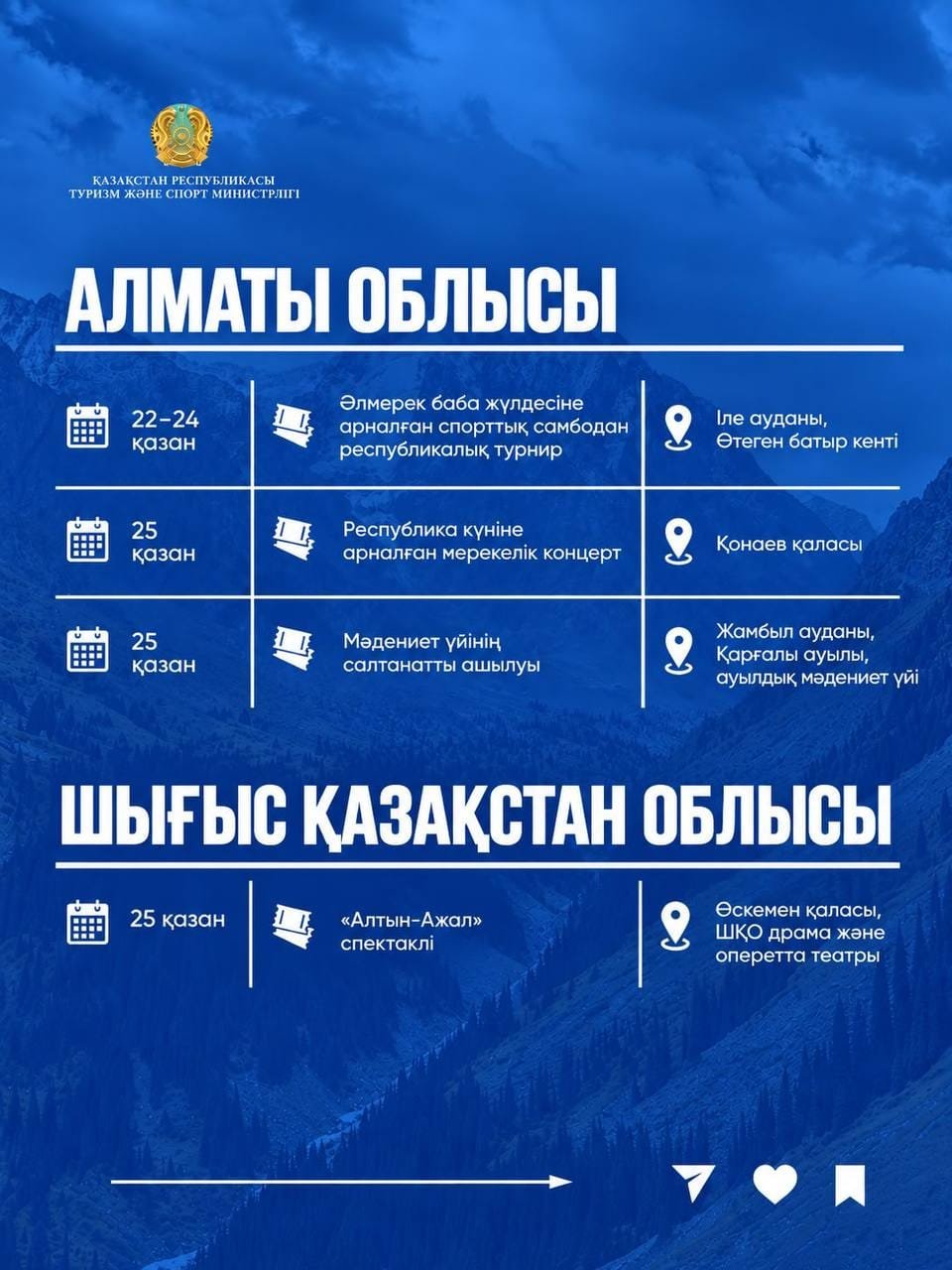 Какие события ожидаются в Казахстане на следующей неделе? — Фото 3