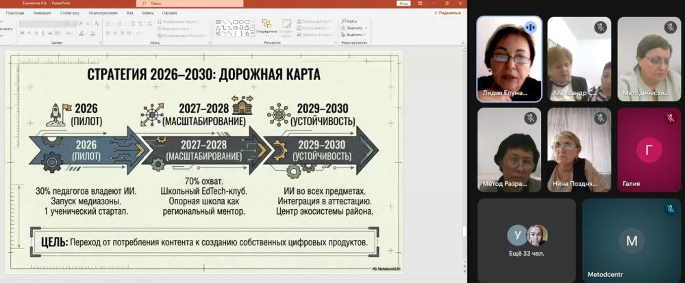 РАЗВИВАЕМСЯ ВМЕСТЕ! — Фото 1
