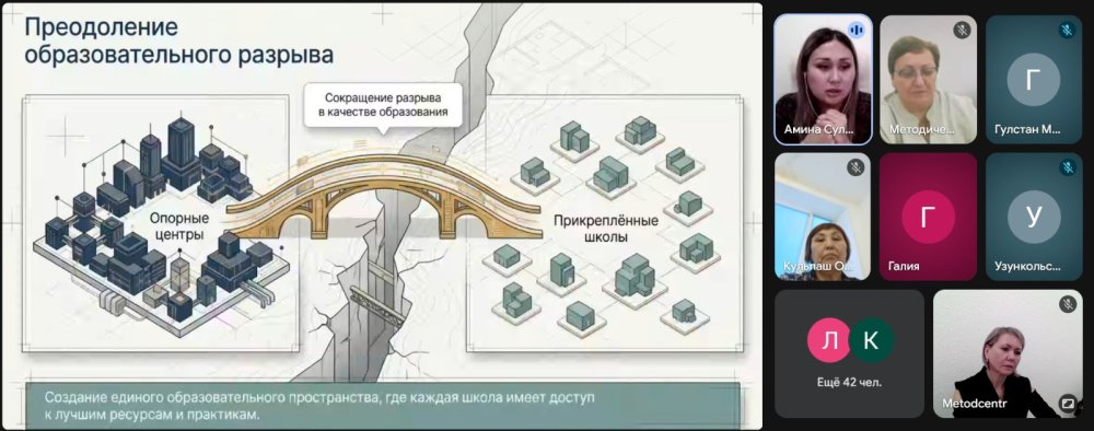 РАЗВИВАЕМСЯ ВМЕСТЕ! — Фото 2