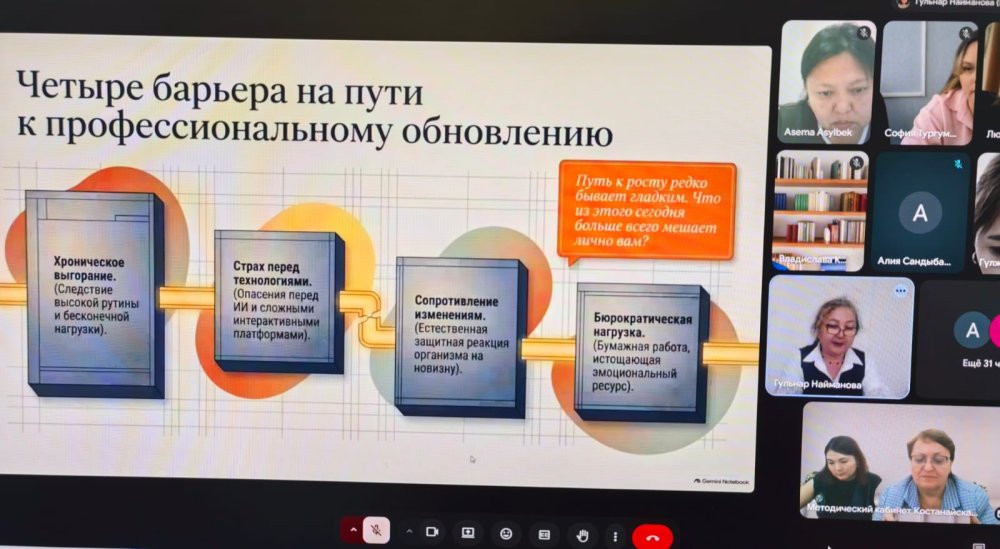 КАКОЙ КОД У МЕТОДИСТА? — Фото 6