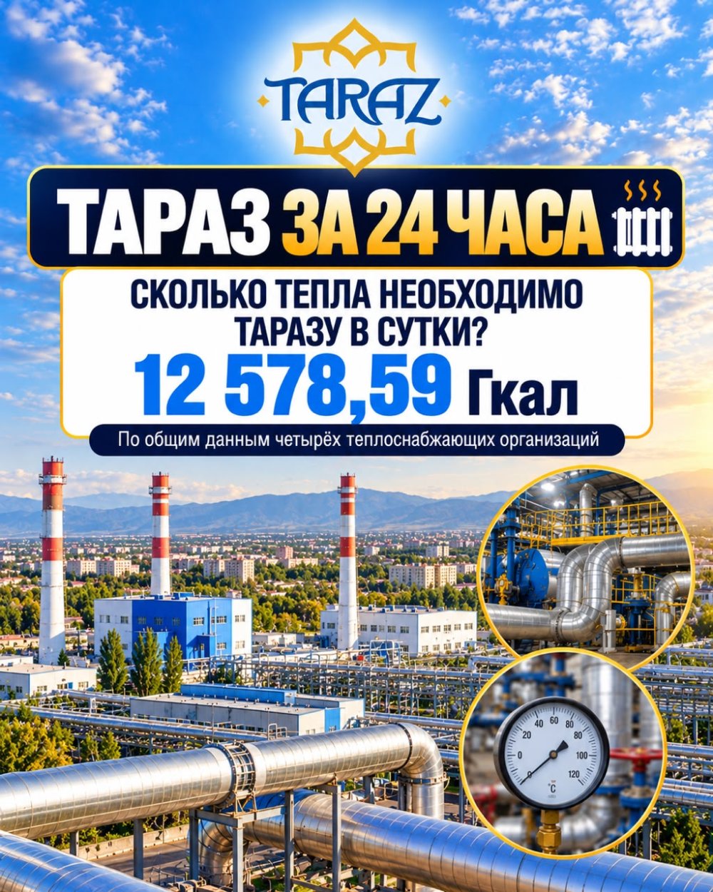 Сколько тепловой энергии требуется Таразу для обеспечения бесперебойного теплоснабжения в течение суток?