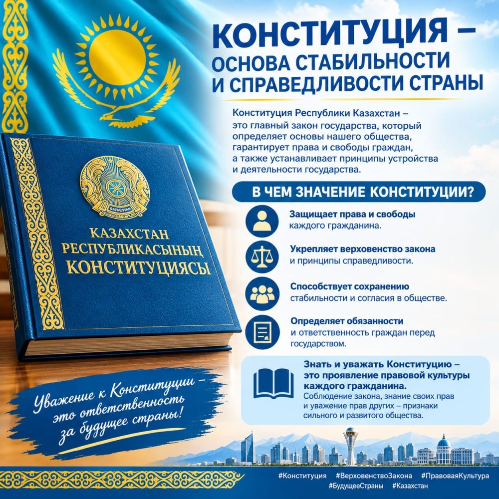 КОНСТИТУЦИЯ – ОСНОВА СТАБИЛЬНОСТИ И СПРАВЕДЛИВОСТИ СТРАНЫ