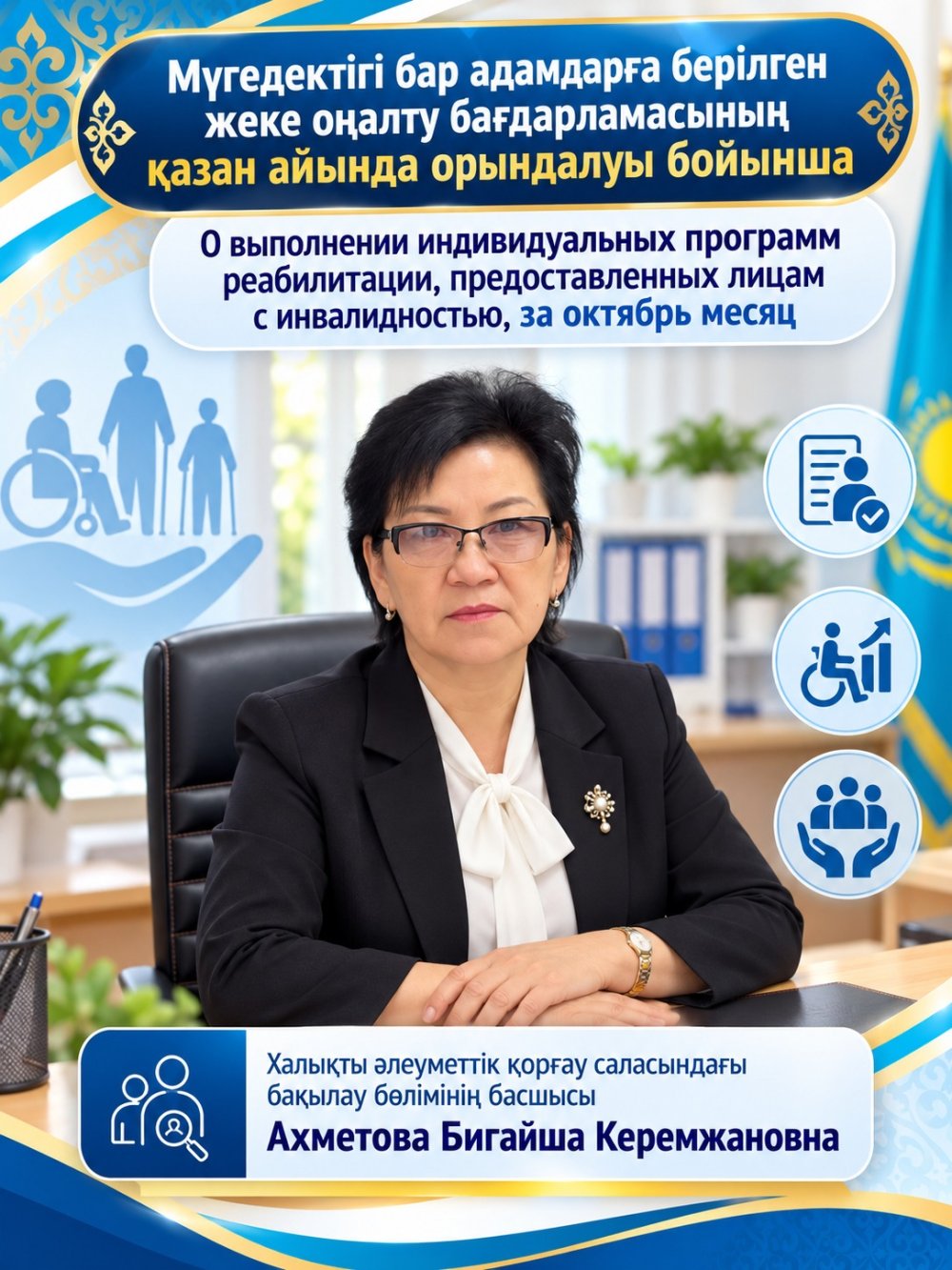 Итоги профилактического контроля и надзора за первые 15 дней октября 2026 года