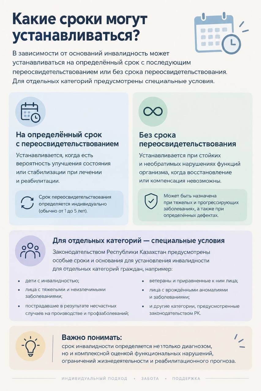 Что учитывается при определении срока инвалидности? — Фото 2