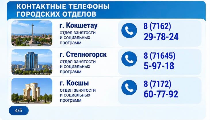 📢 ГОРЯЧАЯ ЛИНИЯ ПО ВОПРОСАМ СОЦИАЛЬНЫХ ПОСОБИЙ И ЦИФРОВОЙ КАРТЫ СЕМЬИ — Фото 4