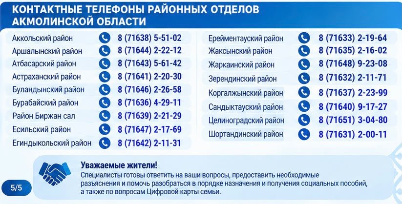 📢 ГОРЯЧАЯ ЛИНИЯ ПО ВОПРОСАМ СОЦИАЛЬНЫХ ПОСОБИЙ И ЦИФРОВОЙ КАРТЫ СЕМЬИ — Фото 5