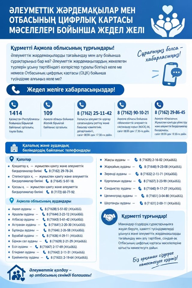 ГОРЯЧАЯ ЛИНИЯ ПО ВОПРОСАМ СОЦИАЛЬНЫХ ПОСОБИЙ И ЦИФРОВОЙ КАРТЫ СЕМЬИ