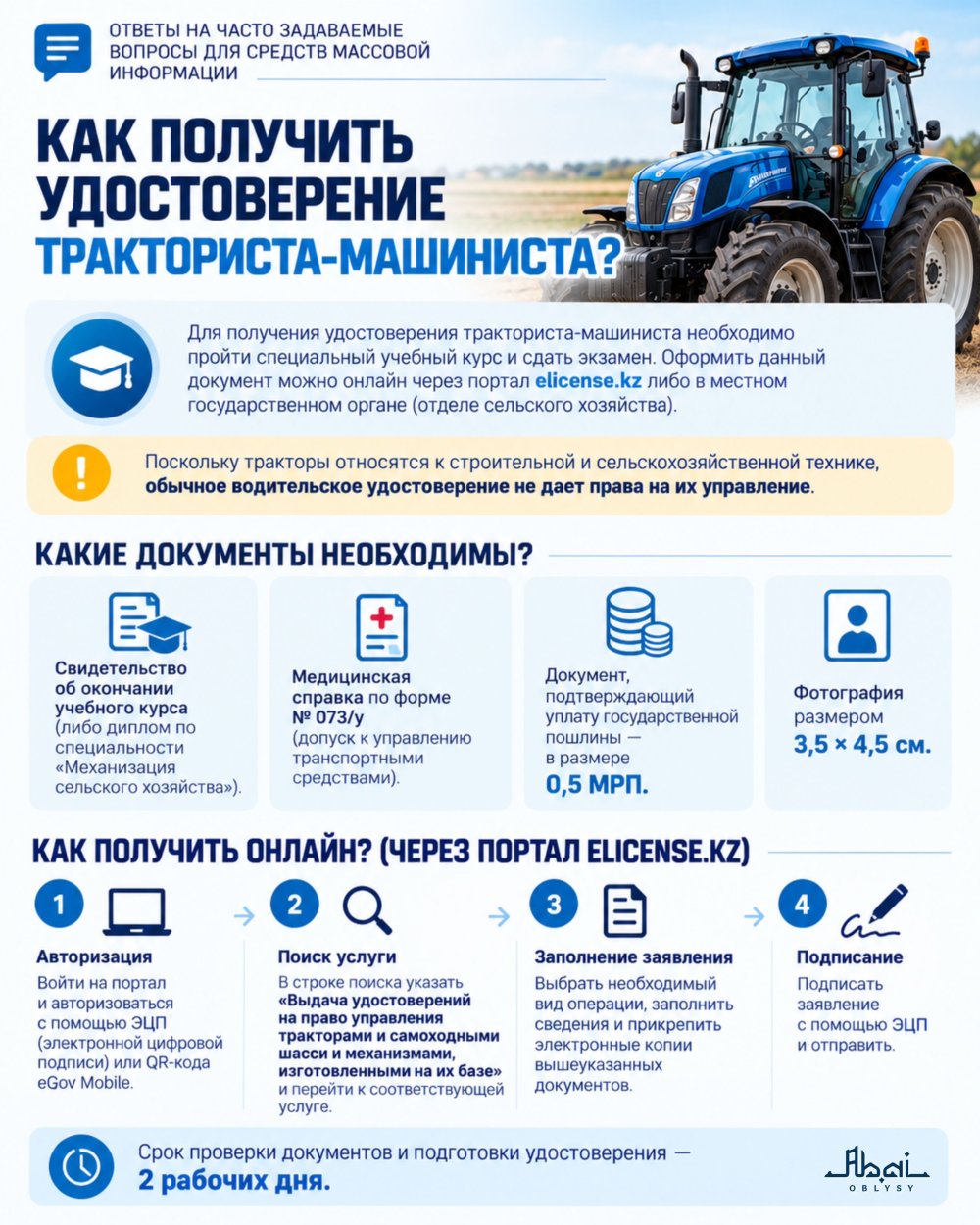 Ответы на часто задаваемые вопросы для средств массовой информации