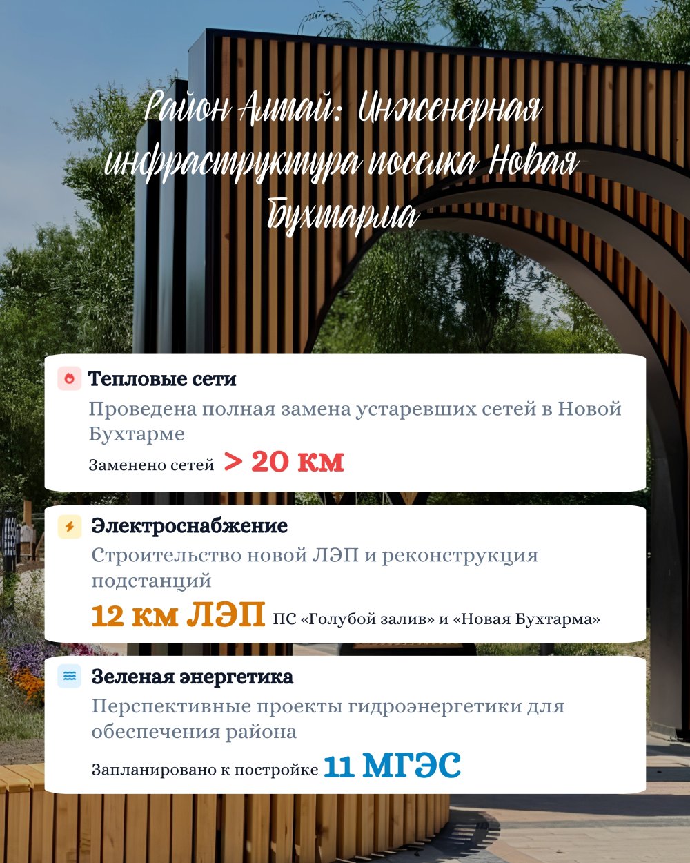 О развитии транспортно-логистической и инженерной инфраструктуры в туристских зонах Восточно-Казахстанской области — Фото 3