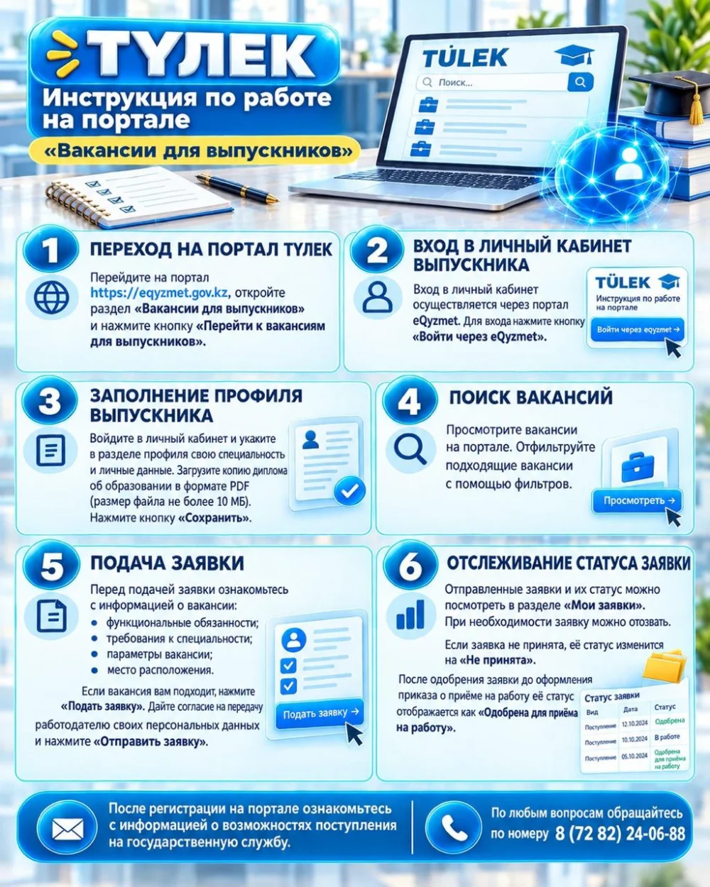 С 7 октября 2026 года выпускники, окончившие ВУЗ с отличием, а именно с показателем GPA 3.33 и выше, могут ознакомиться с низовыми вакантными должностями на государственной службе и подать заявку через портал http://eqyzmet.gov.kz. — Фото 2
