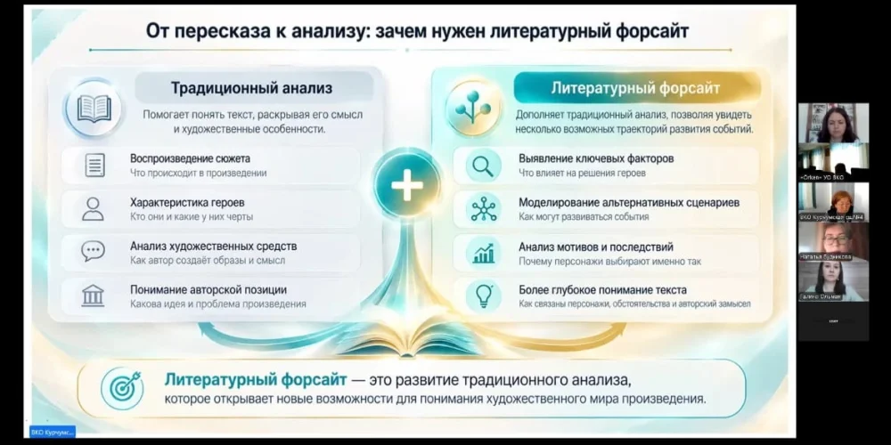 Текст, технология, результат: переосмысливаем чтение — Фото 2