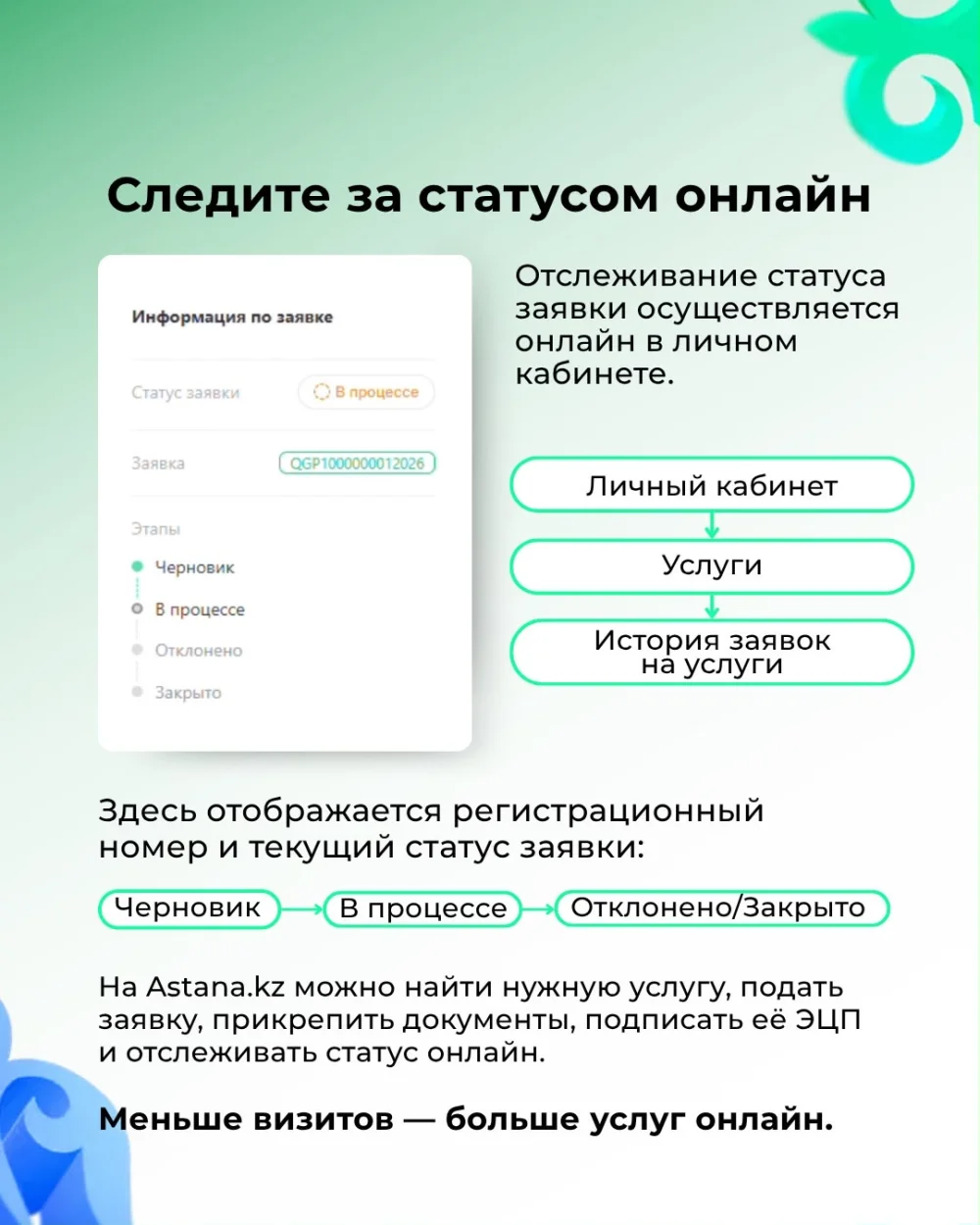 Возможность записи детей на прием в ПМПК онлайн появилась для жителей столицы — Фото 7