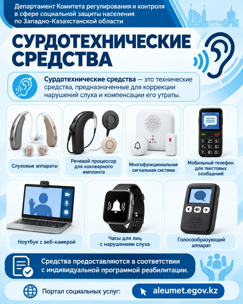 Сурдотехнические средства — это технические средства, предназначенные для людей с нарушениями слуха.