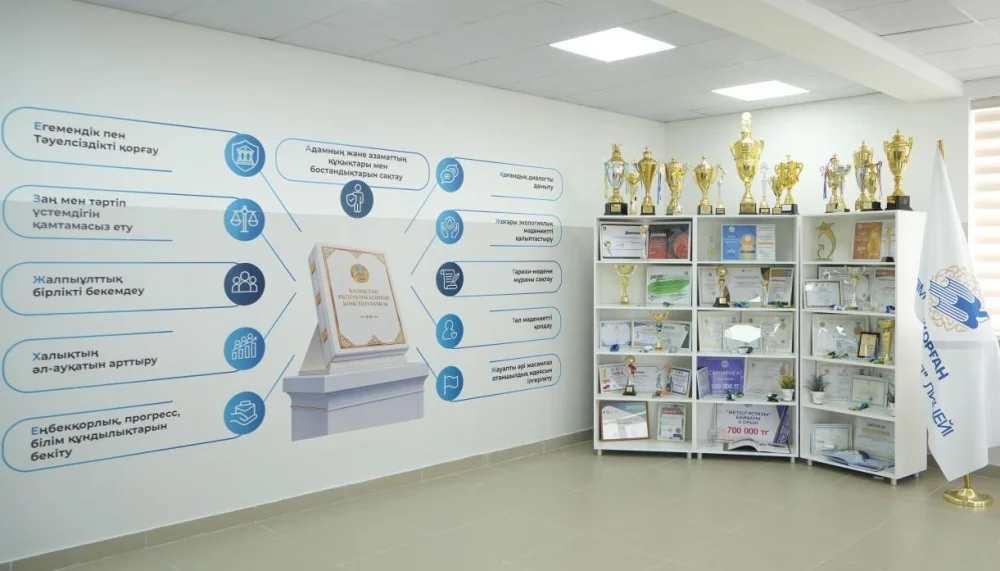 В Талдыкоргане ввели в эксплуатацию современный учебный корпус лицея «Білім-Инновация» для одарённых детей — Фото 2