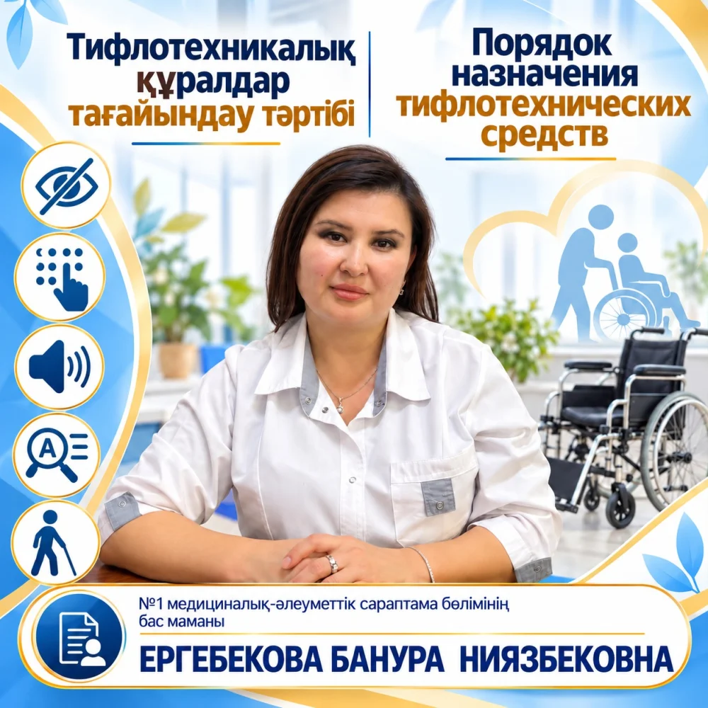Порядок назначения тифлотехнических средств