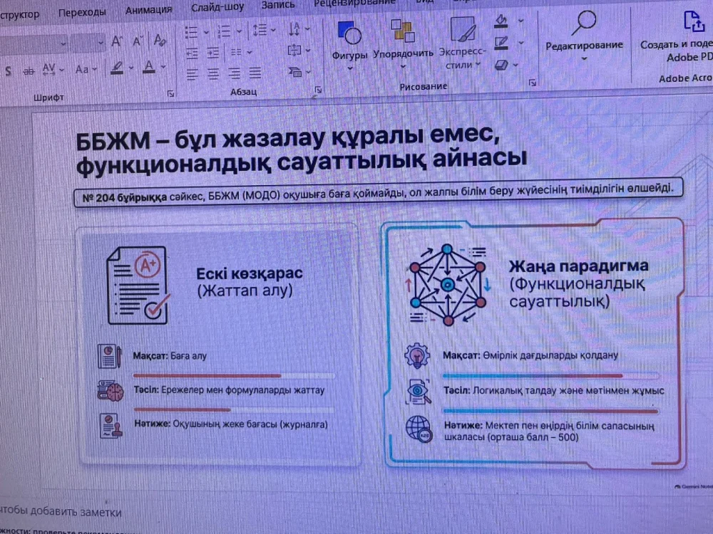 В рамках осенней каникулярной школы прошел областной семинар по подготовке к МОДО — Фото 6