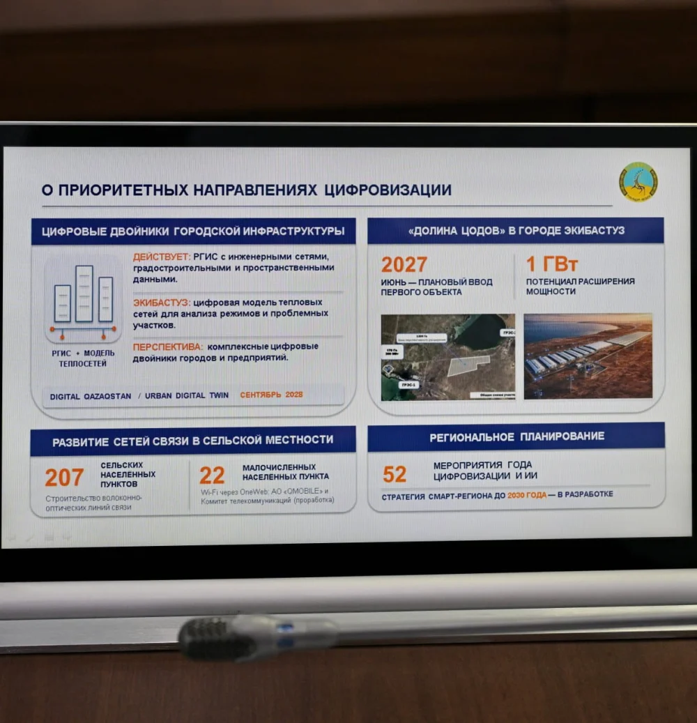 В Павлодарской области определили меры по реализации Послания Президента — Фото 18