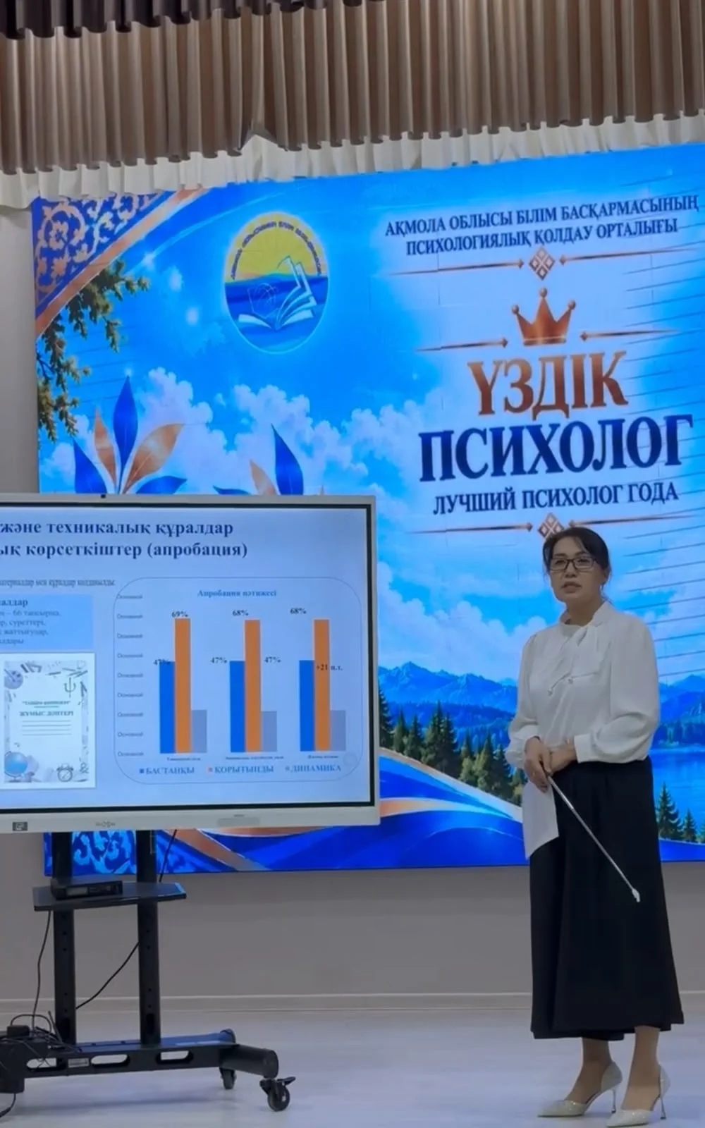 В Акмолинской области определили лучших педагогов-психологов — Фото 2