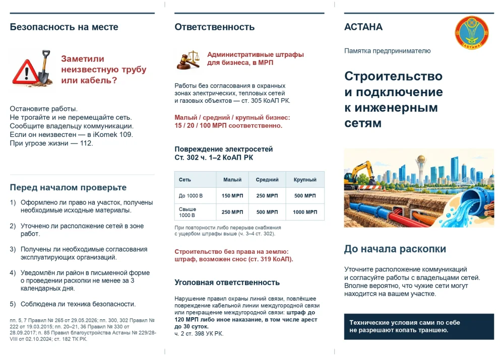 Предпринимателям Астаны: ознакомьтесь с памяткой до начала строительства — Фото 1