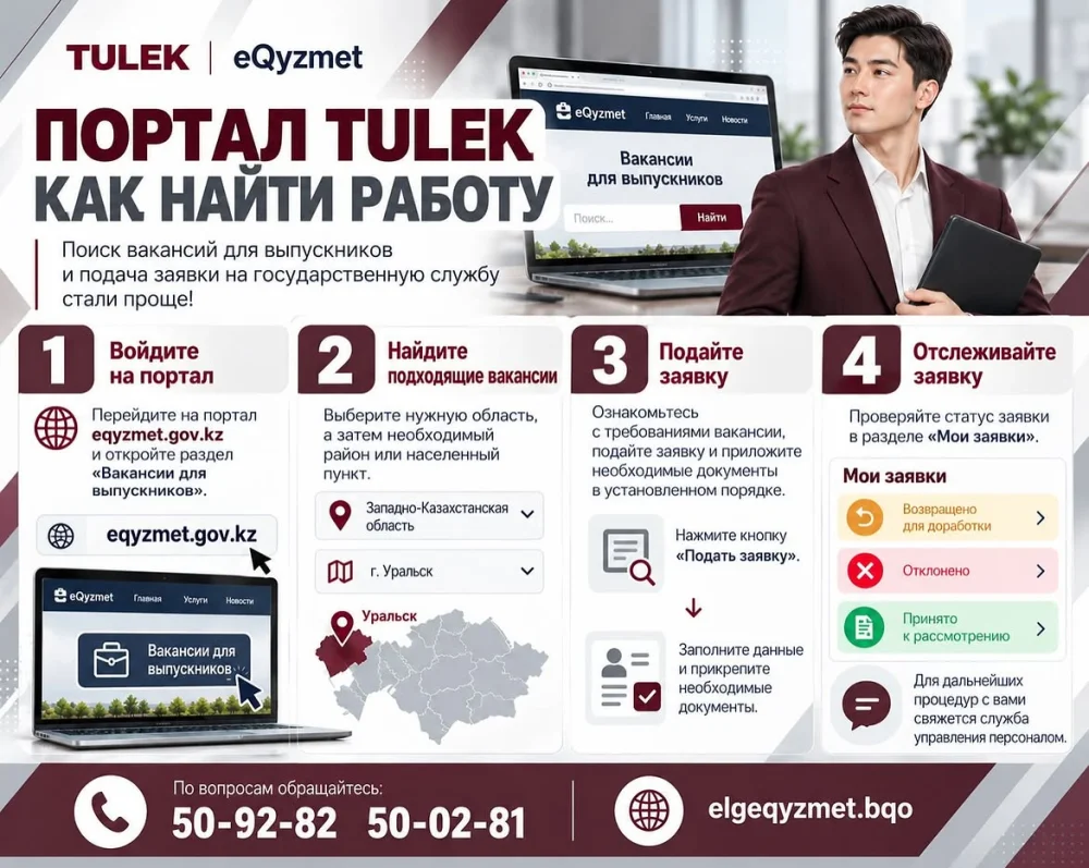 Как найти вакансии для выпускников на портале eQyzmet?