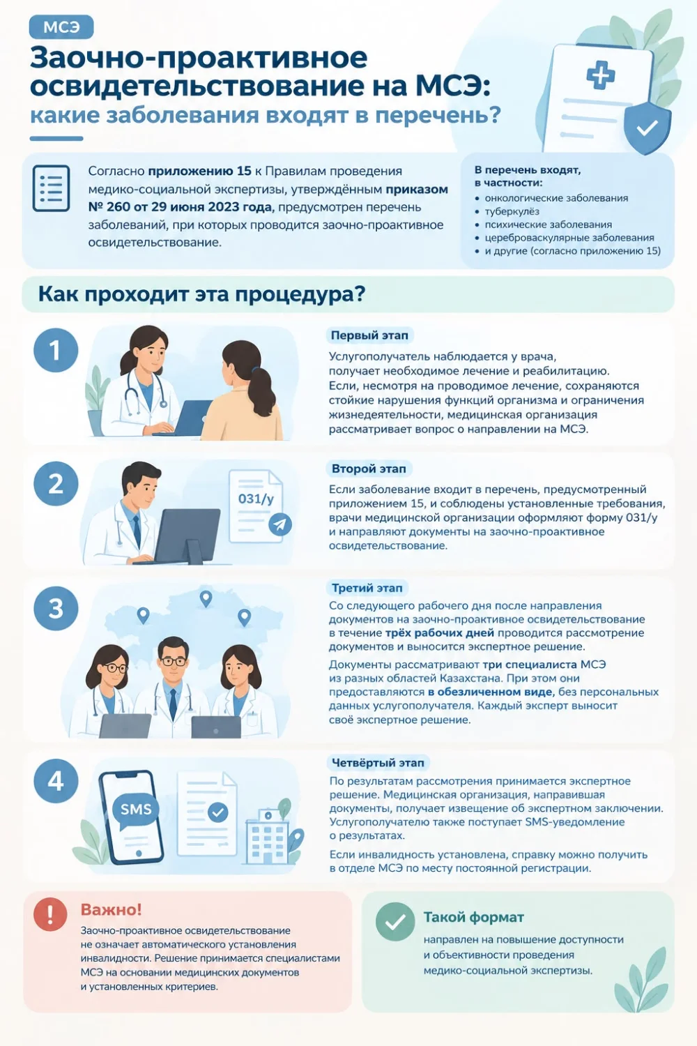 Заочно-проактивное освидетельствование на МСЭ: перечень заболеваний и порядок проведения