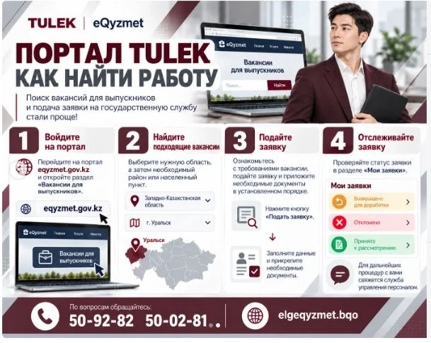 Как найти вакансии для выпускников на портале eQyzmet?