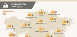 Где в Казахстане перерабатывают и сортируют мусор. Инфографика