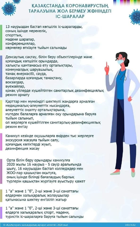 Мероприятия, принятые для предотвращения и распространения коронавируса.
