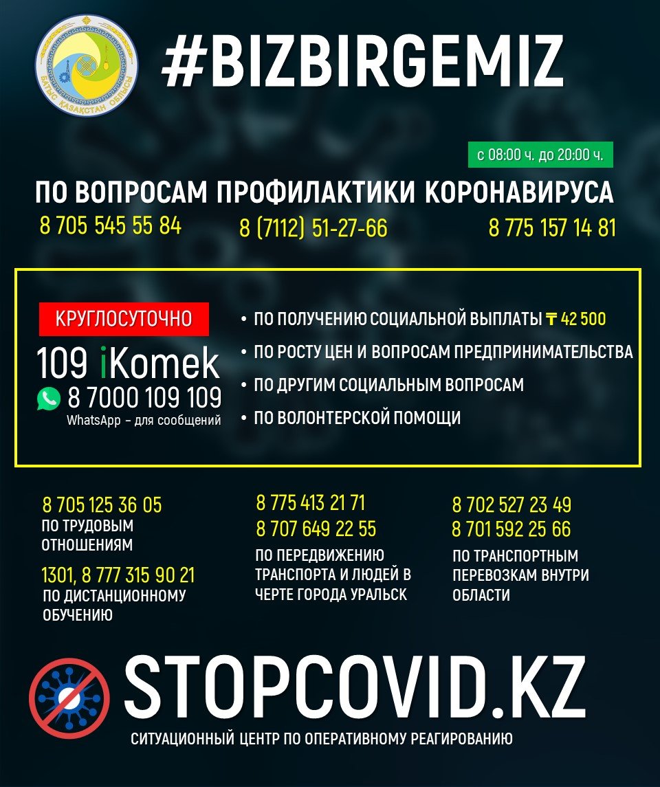 Оптимизированы телефонные номера Call-центров и горячих линий по наиболее актуальным на сегодняшний день вопросам
