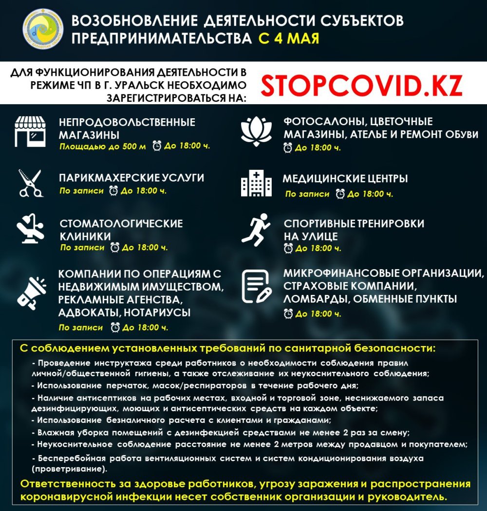 Возобновление деятельности субъектов предпринимательства с 4 мая