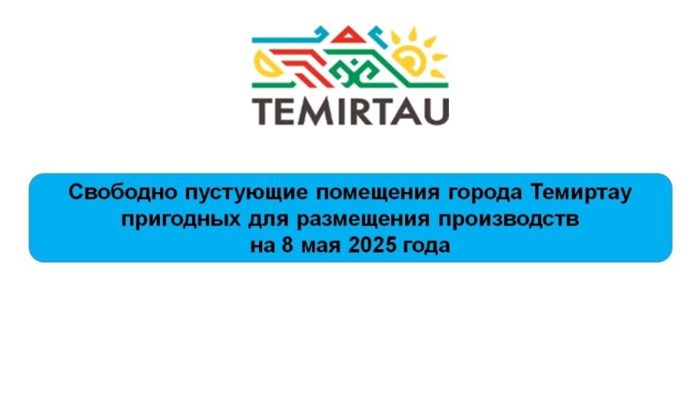 Свободно пустующие помещения города Темиртау пригодных для размещения производств на 8 мая 2025 года