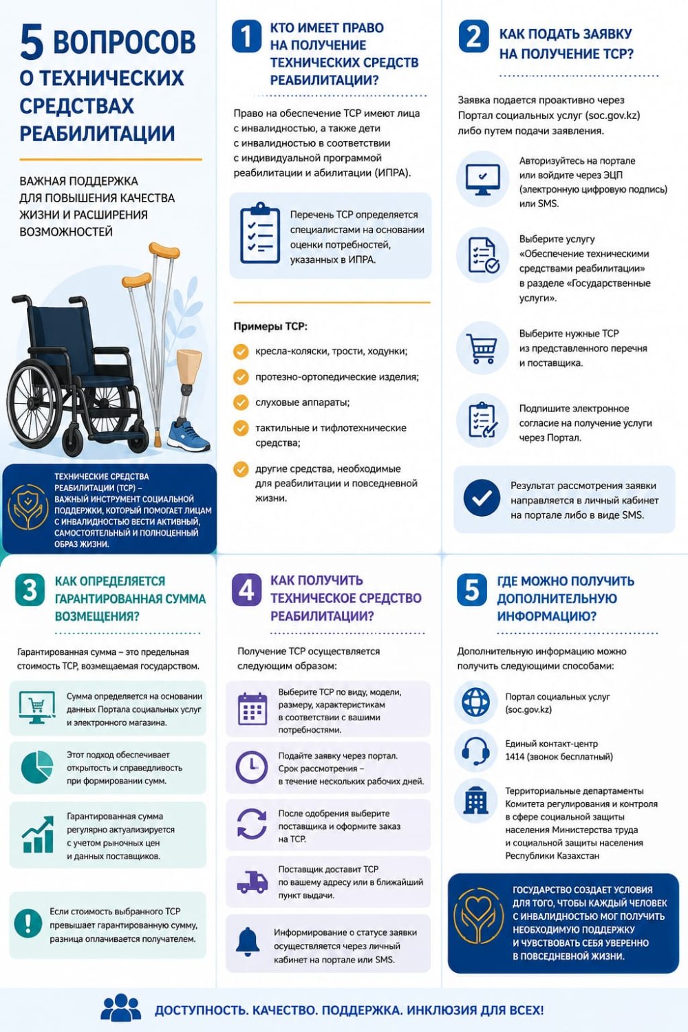 Разъяснительная работа