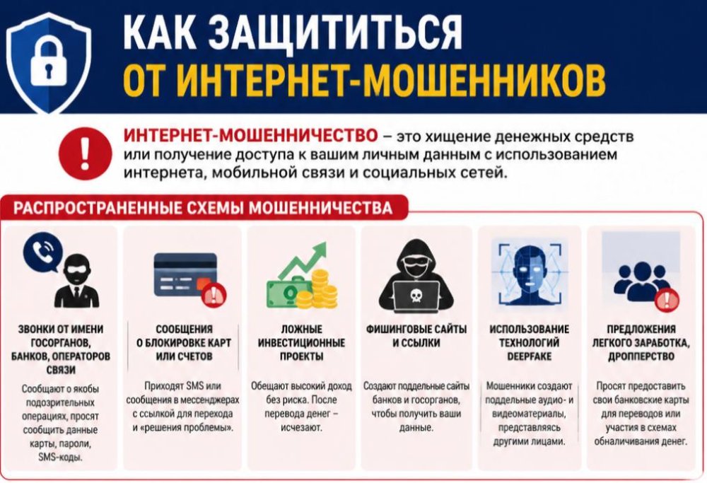Как защититься от интернет-мошенников