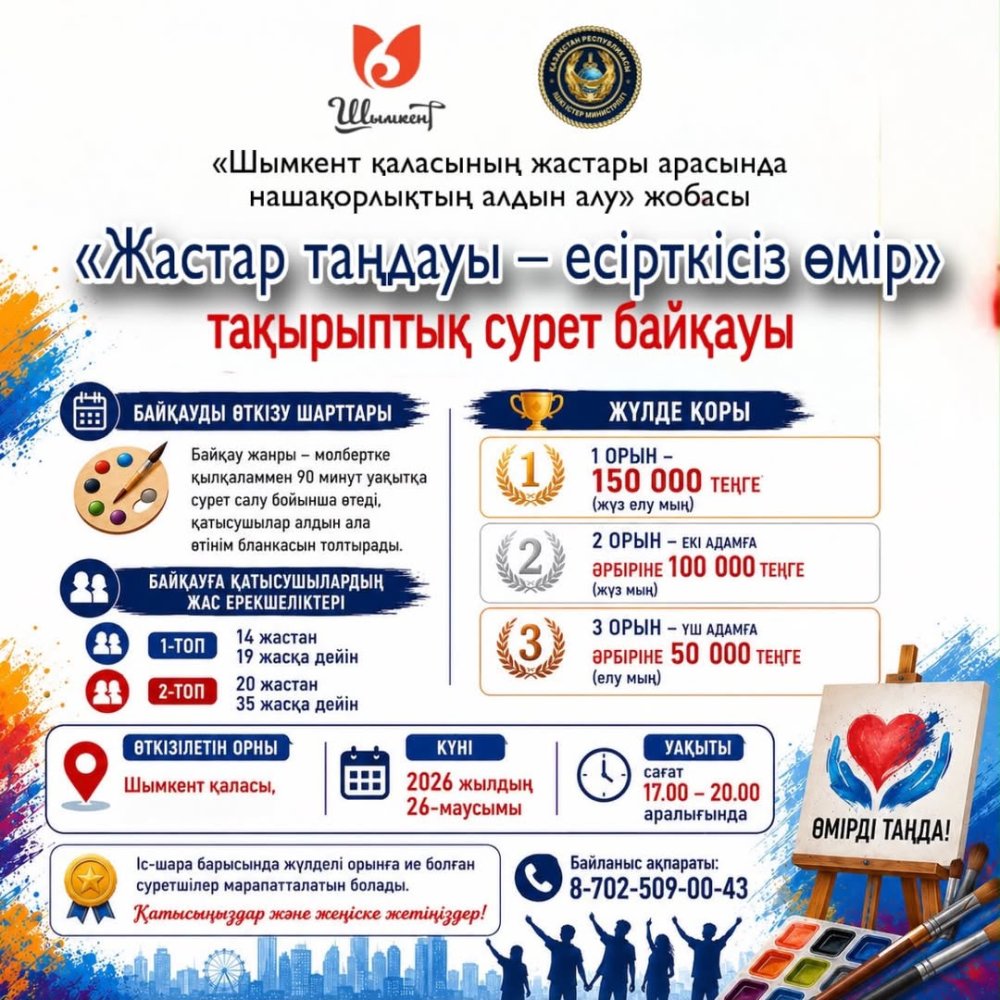 Конкурс рисунков «Выбор молодежи – жизнь без наркотиков»