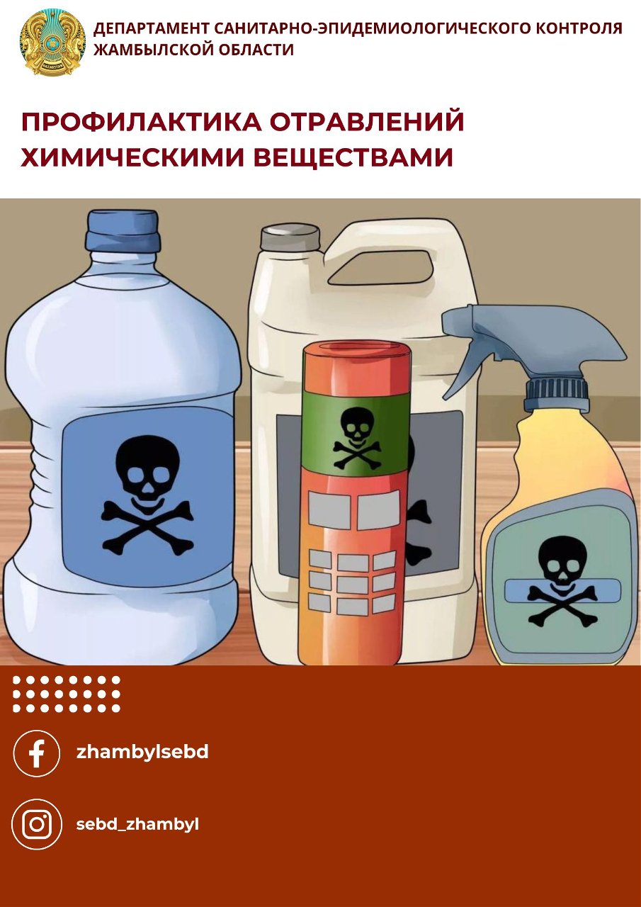 Профилактика отравлений химическими веществами