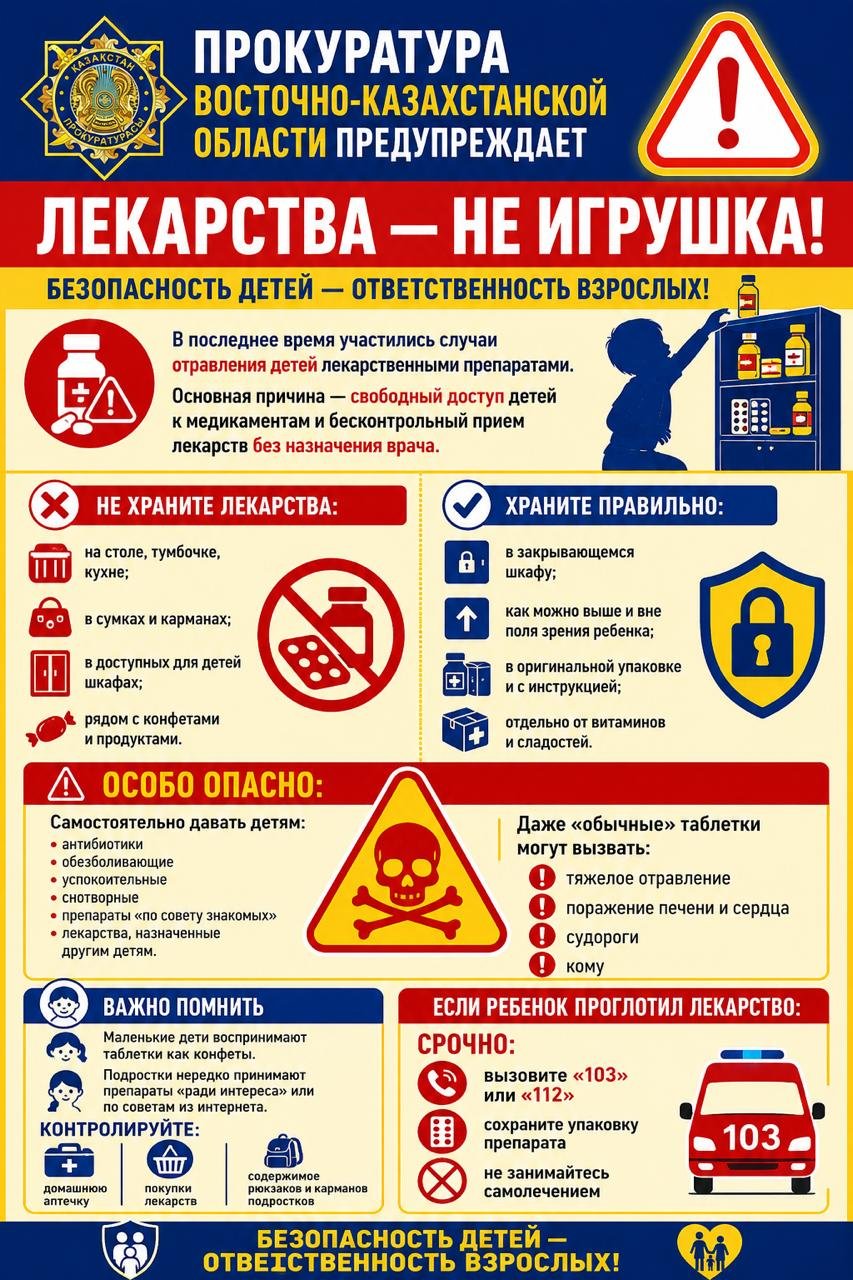 Уважаемые родители! Безопасность ваших детей – в ваших руках!