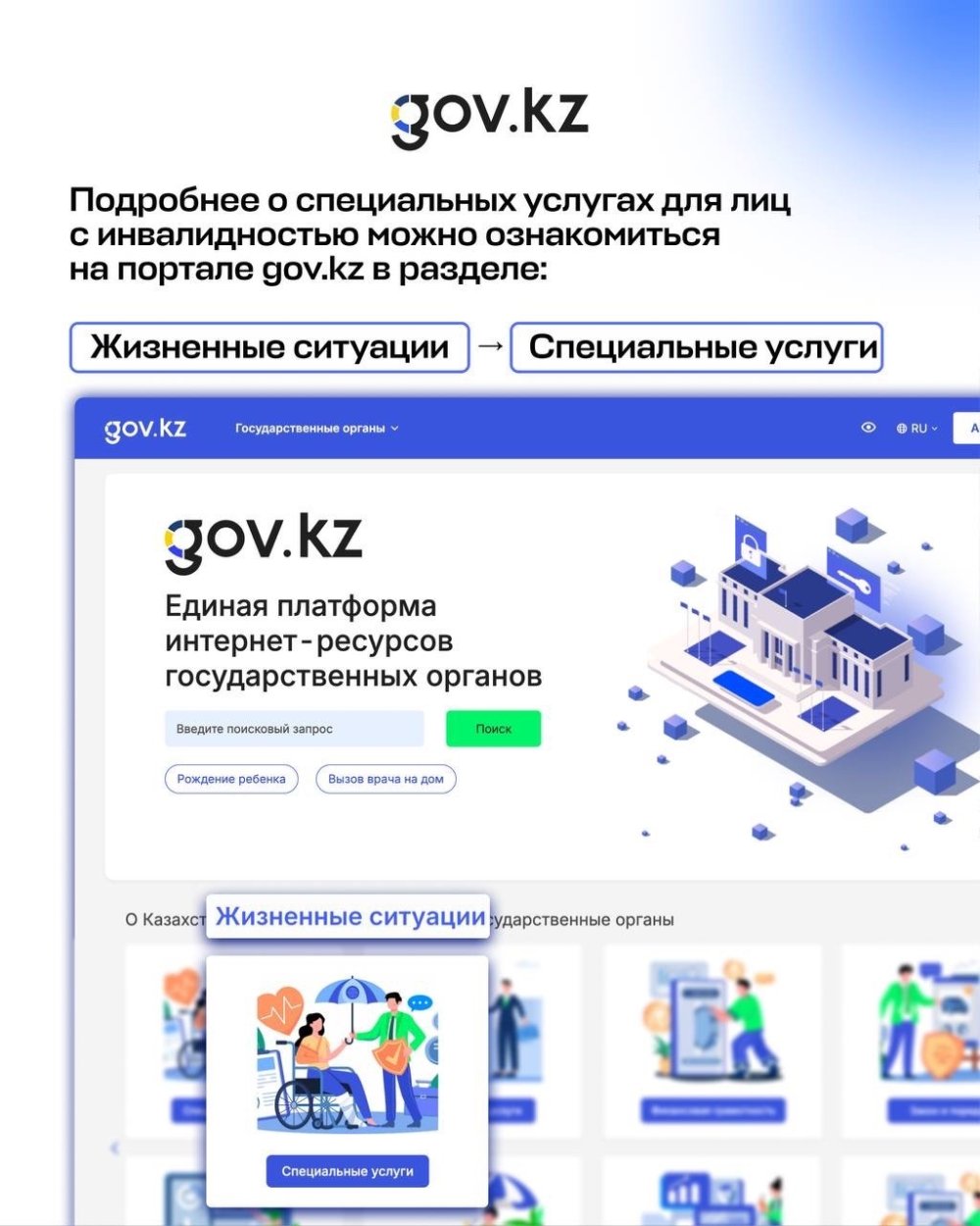 Полезная информация о разделе «Жизненные ситуации» на портале gov.kz