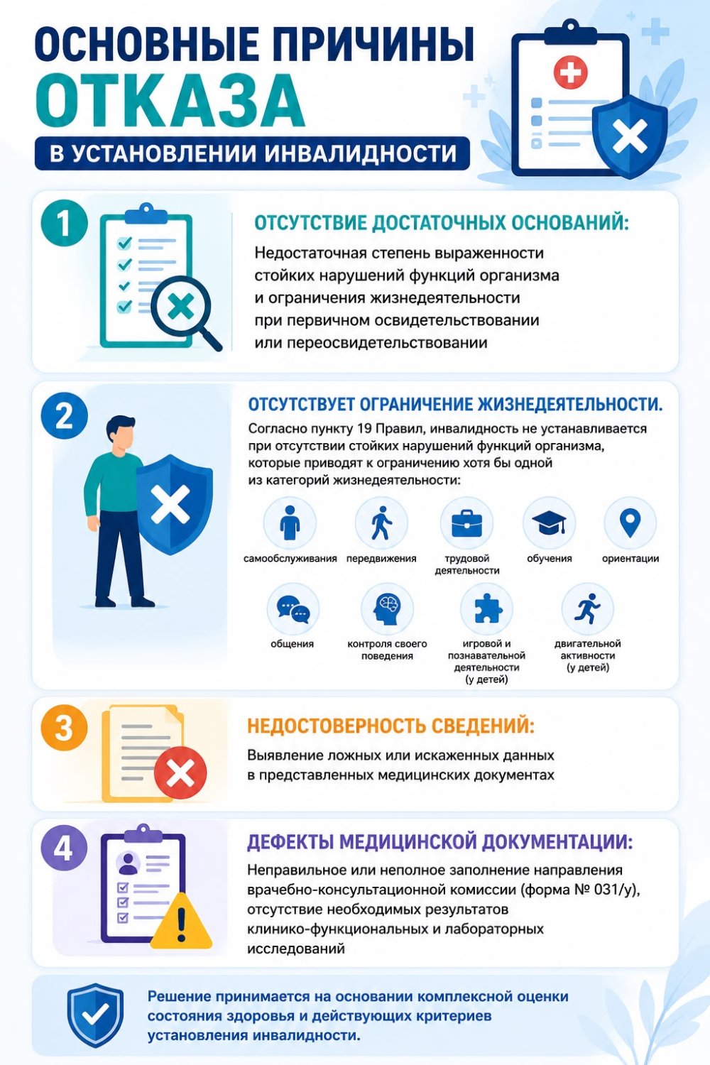 Основные причины отказа в установлении инвалидности