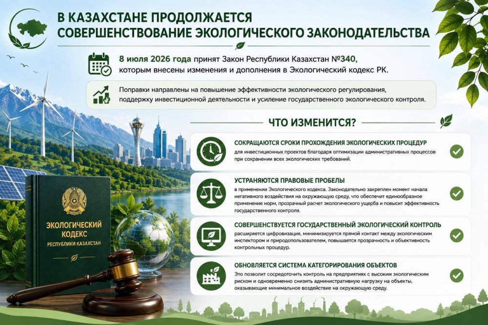 В Казахстане продолжается совершенствование экологического законодательства