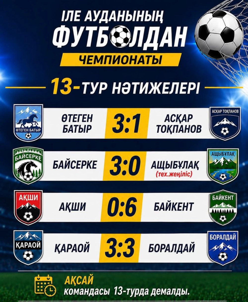 Чемпионат Илийского района по футболу!
