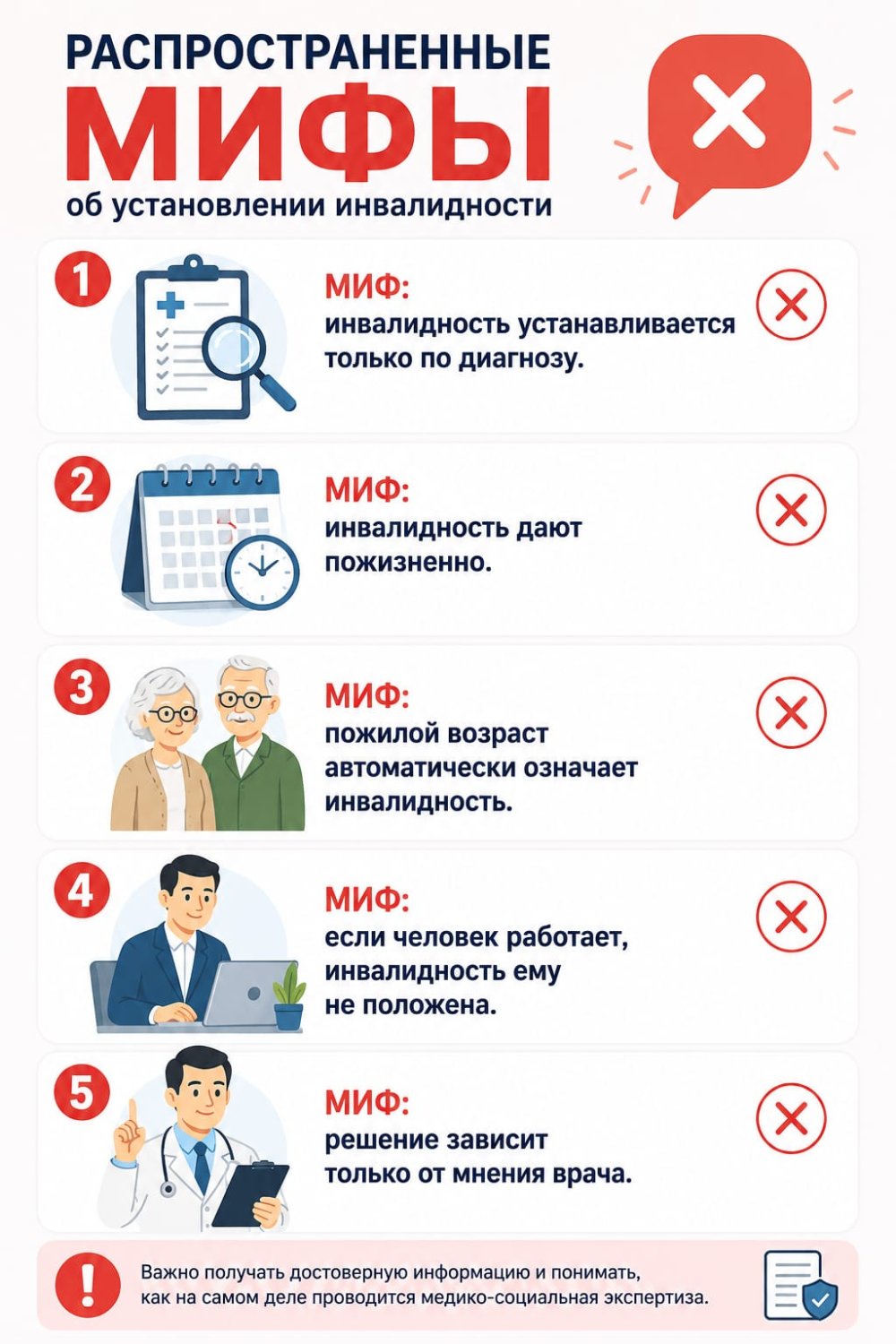 Распространенные мифы об установлении инвалидности