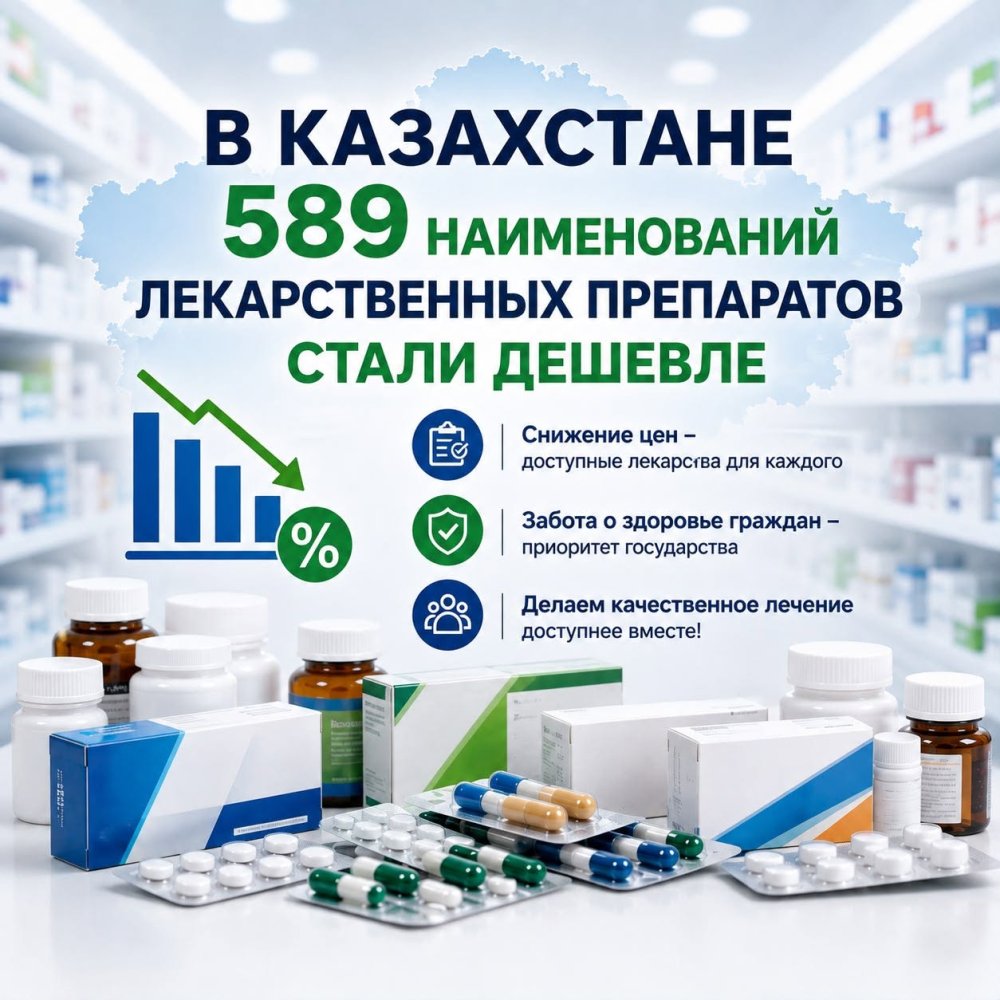 В Казахстане снизились цены на 589 лекарственных препаратов