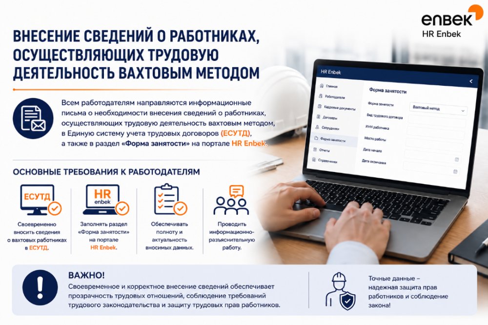 Внесение сведений о работниках, осуществляющих трудовую деятельность вахтовым методом