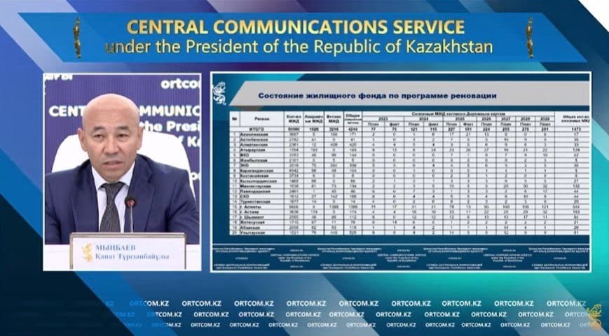 Казахстанская жилищная компания запустила новый механизм гарантий для реновации жилья.